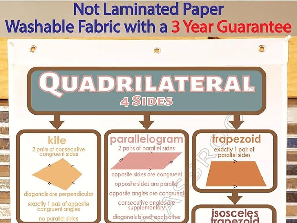 washable quadrilateral properties