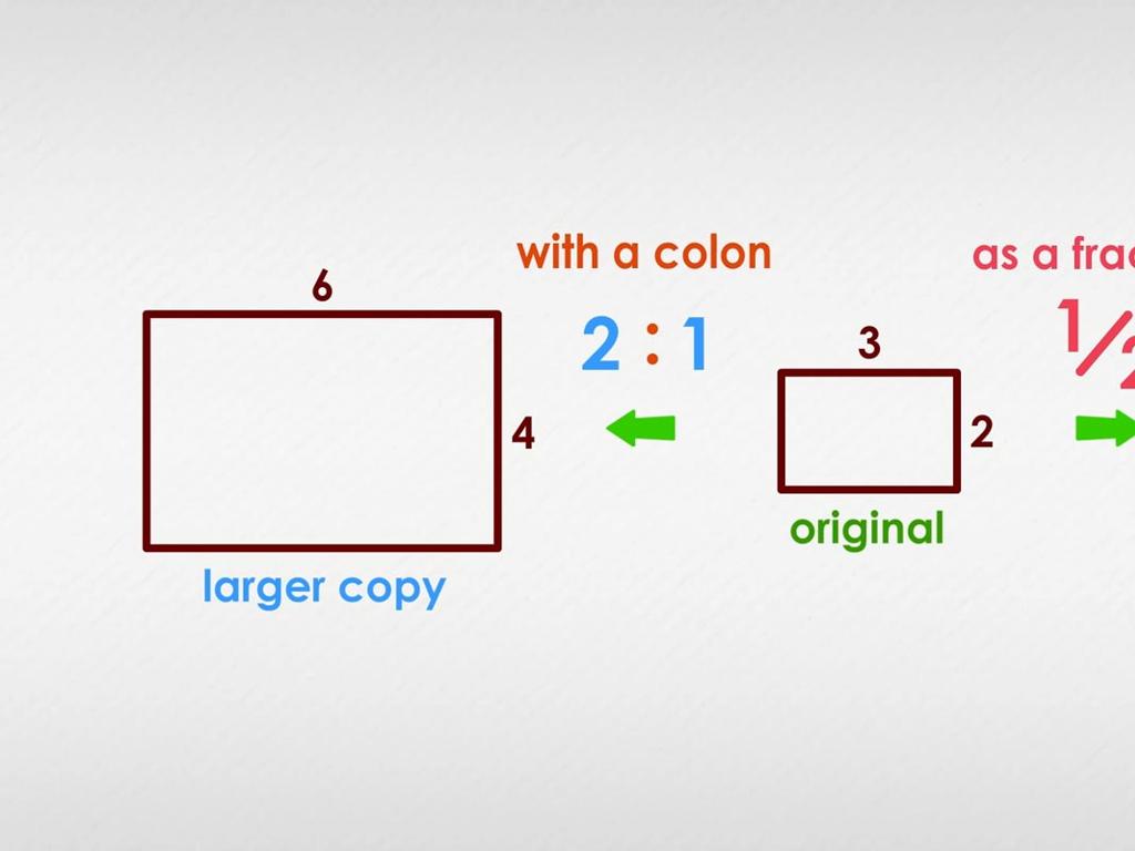 rectangle size ratio