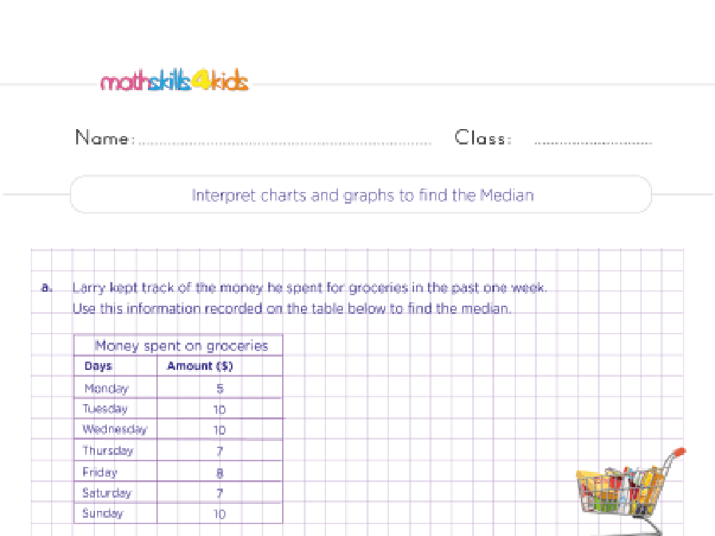 chart median worksheet