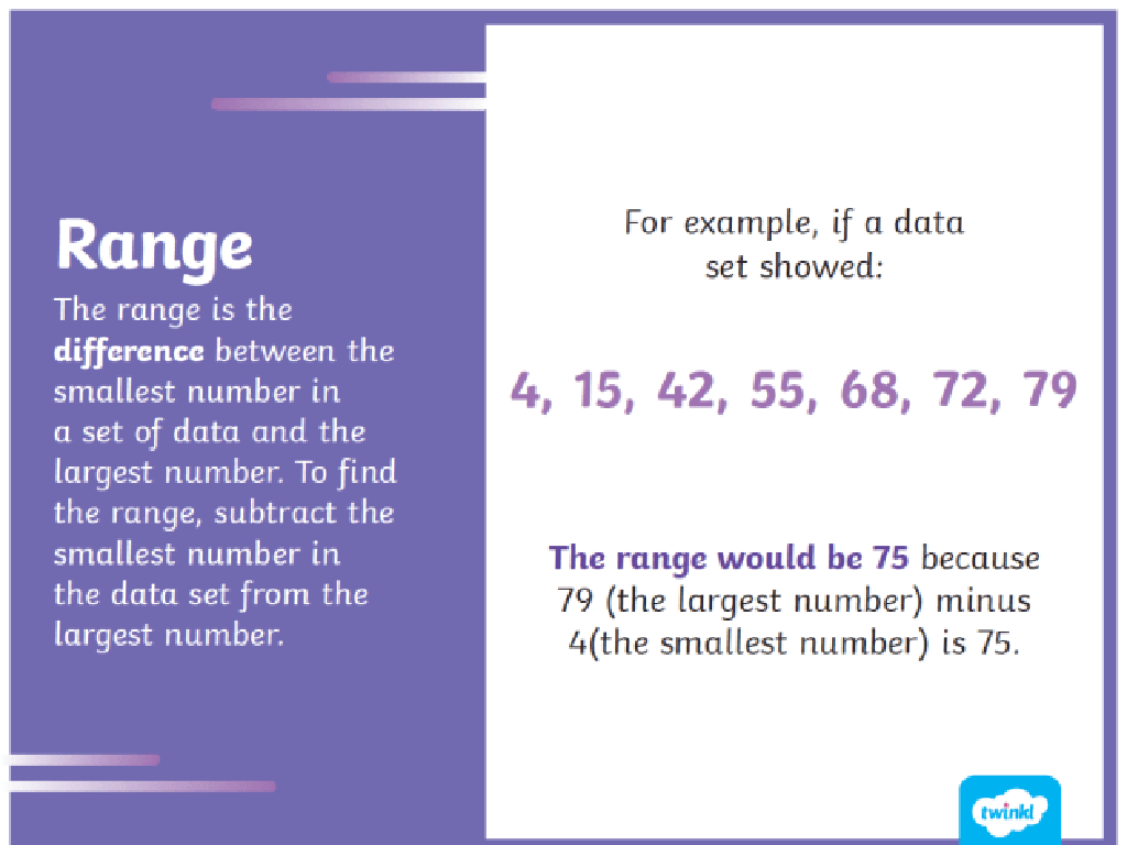 data range calculation