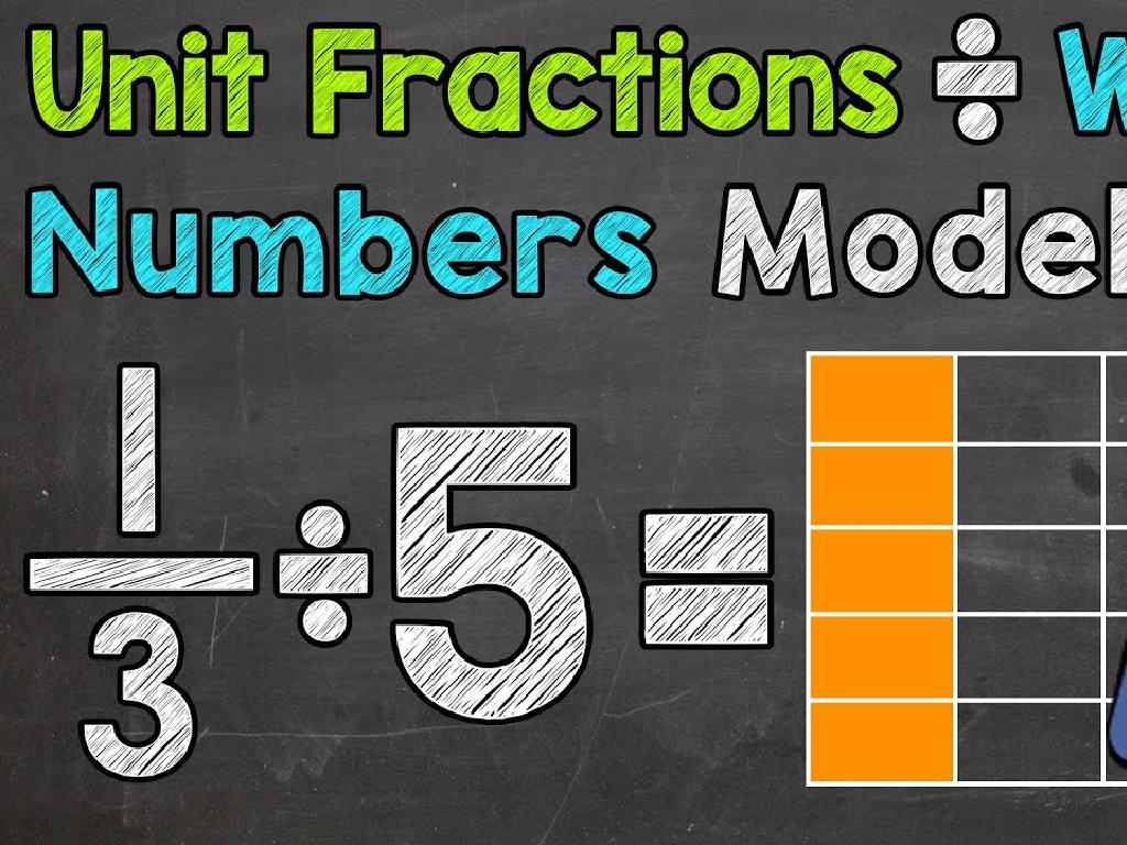 unit fractions division