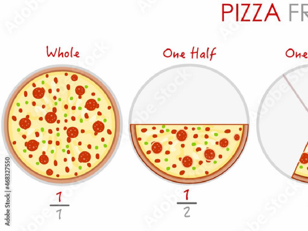 pizza fractions slices