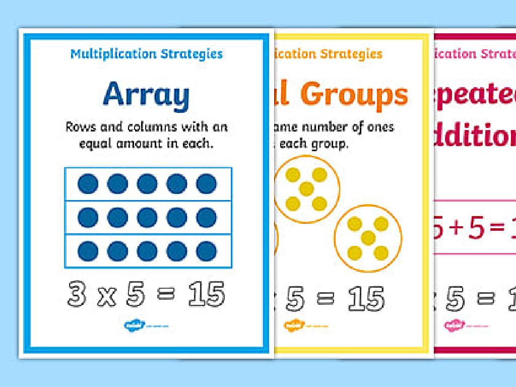 multiplication strategies posters