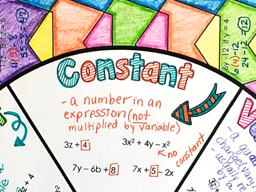 algebra constants notes