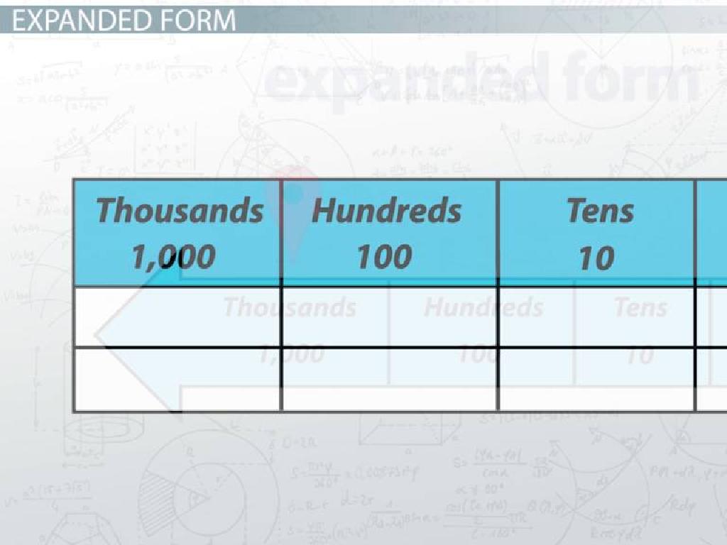 expanded form chart