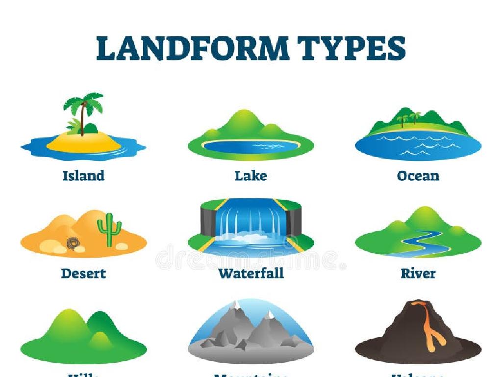 landform types illustration