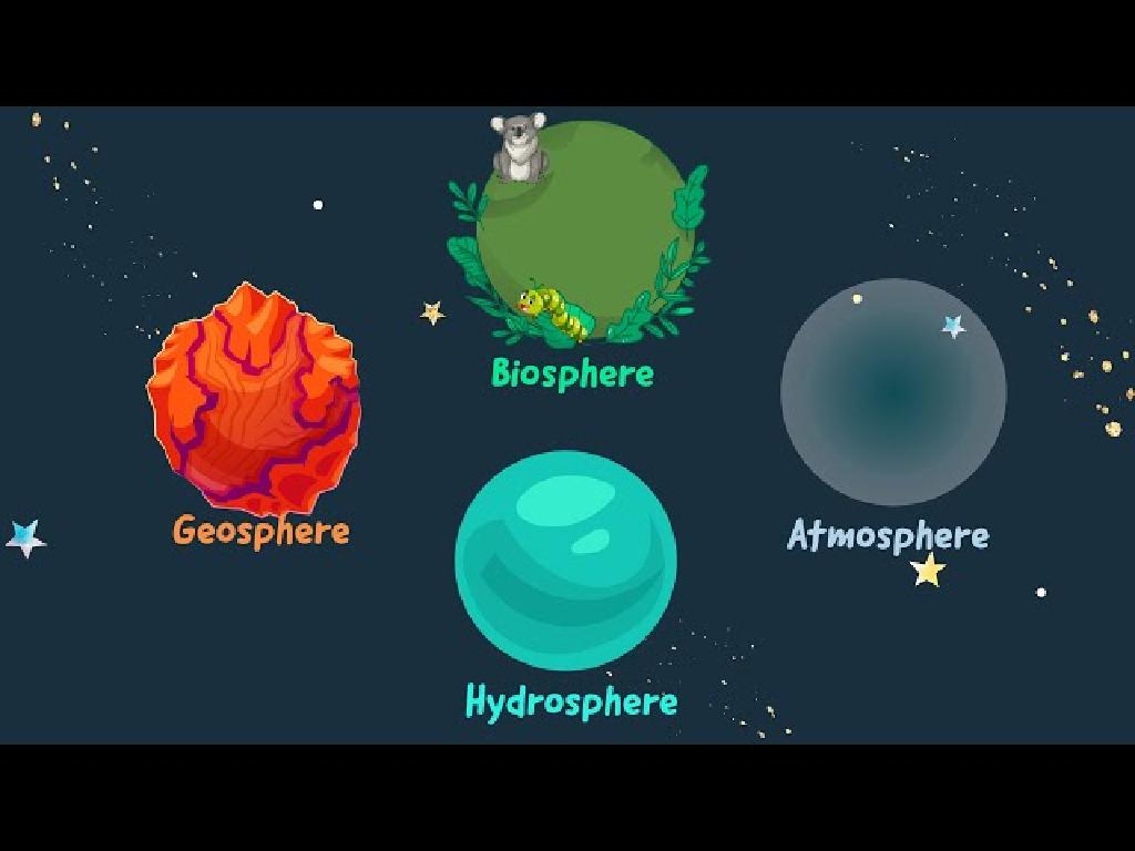 global systems spheres