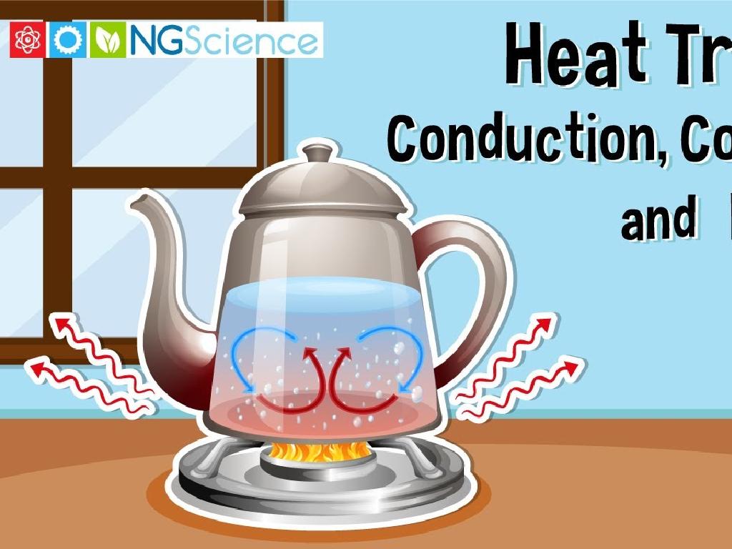 teapot heat transfer