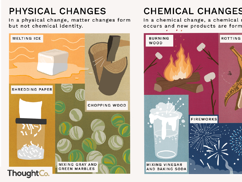 physical vs chemical changes