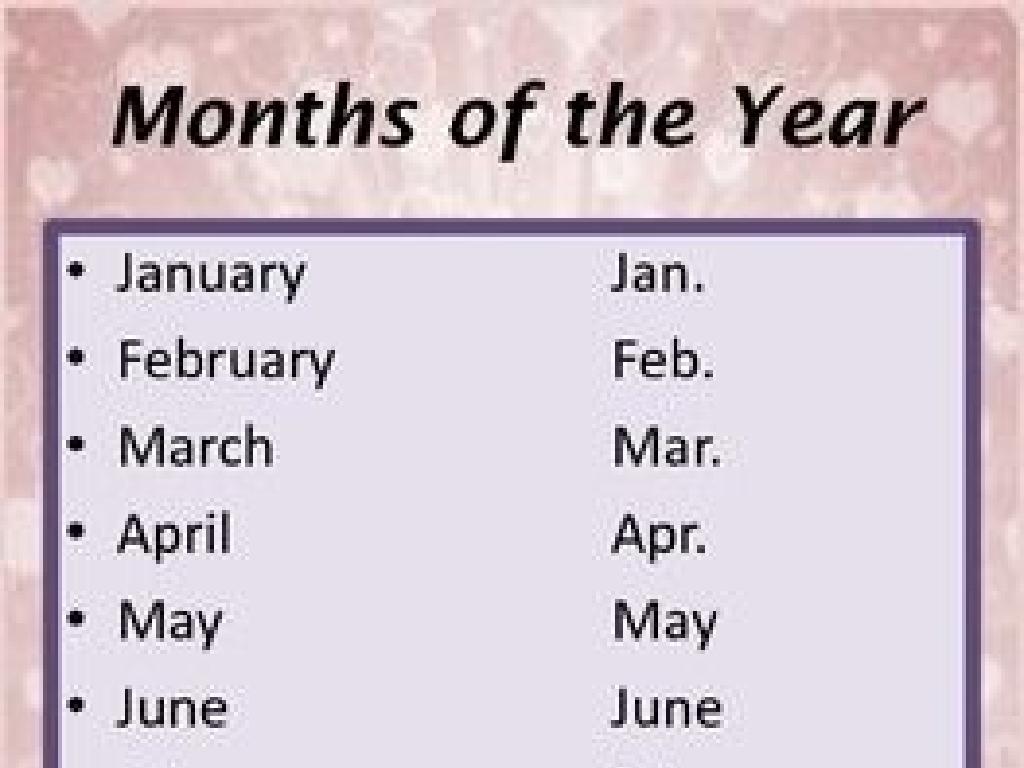 monthly calendar abbreviations