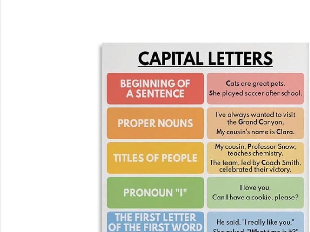 capitalization guide proper nouns