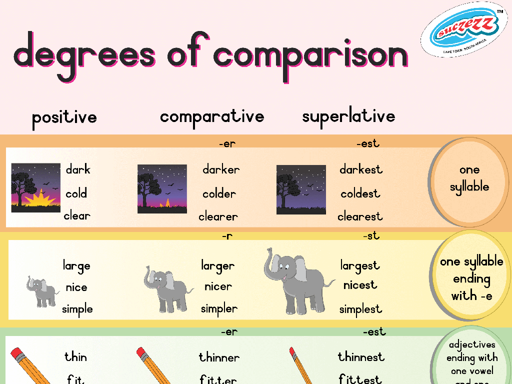 comparison chart illustrations