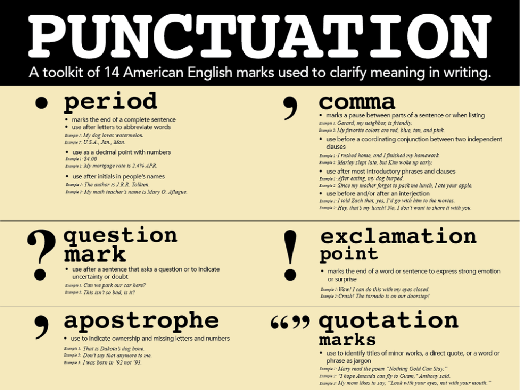 punctuation marks uses