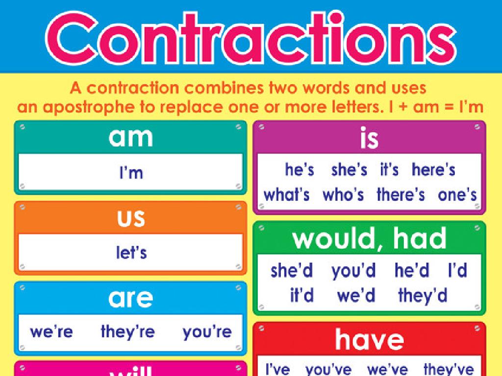 contractions learning chart