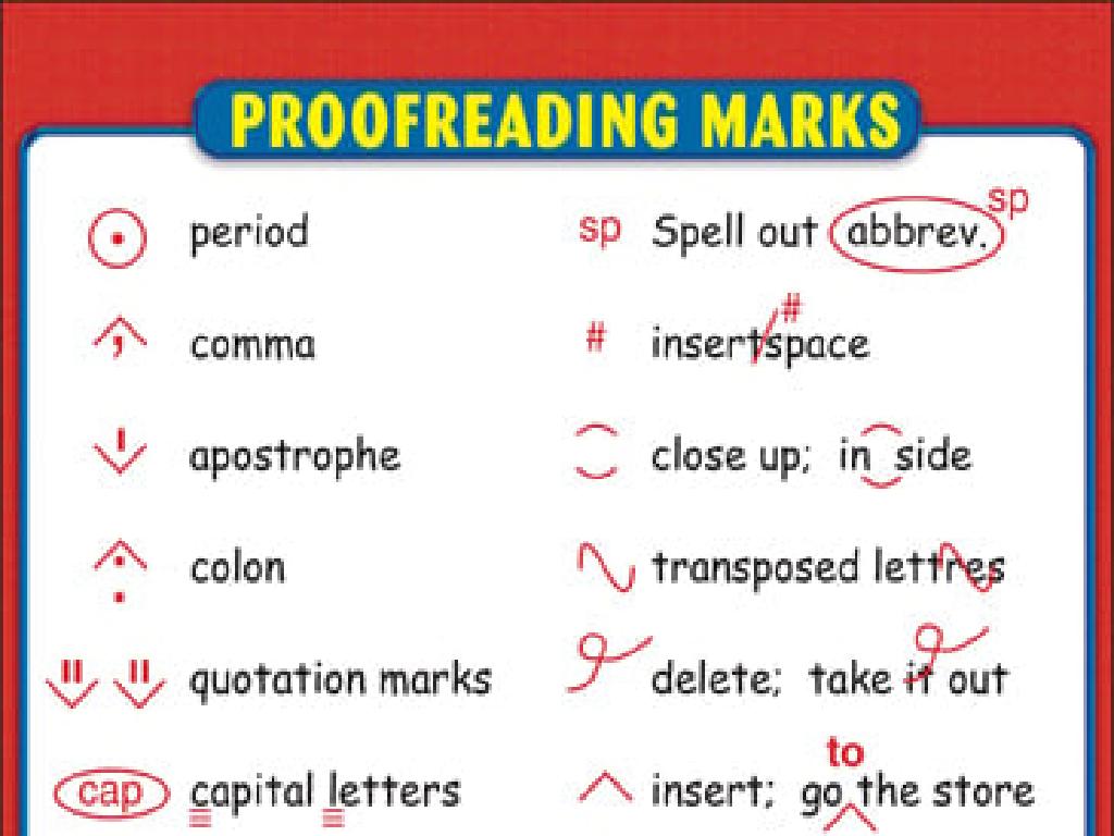 proofreading marks meanings