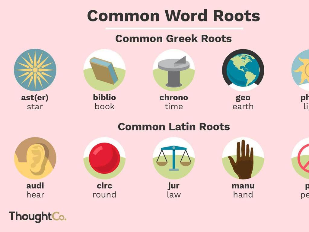 greek latin roots