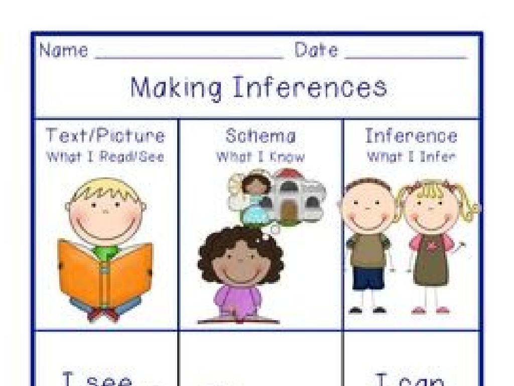 inference skills chart