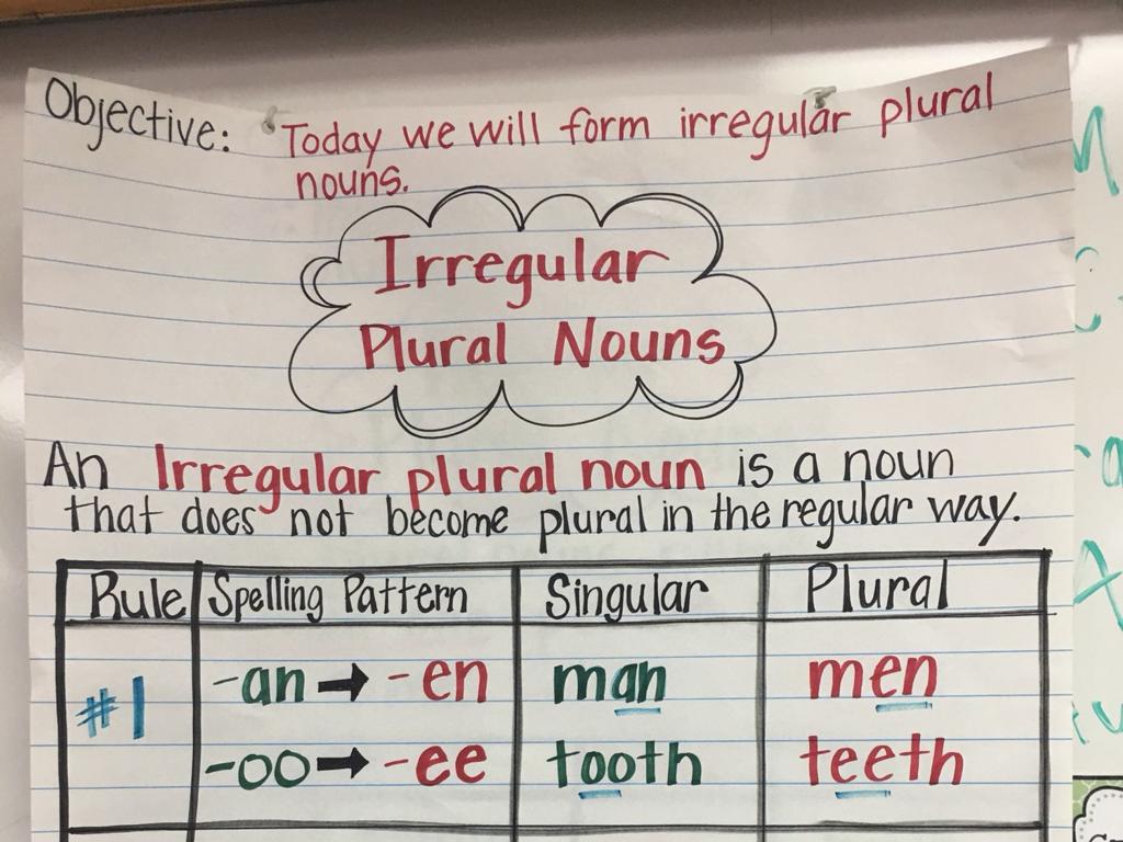 irregular plural nouns chart