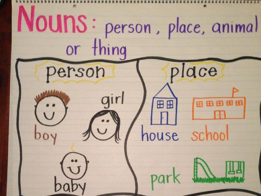 nouns people places things