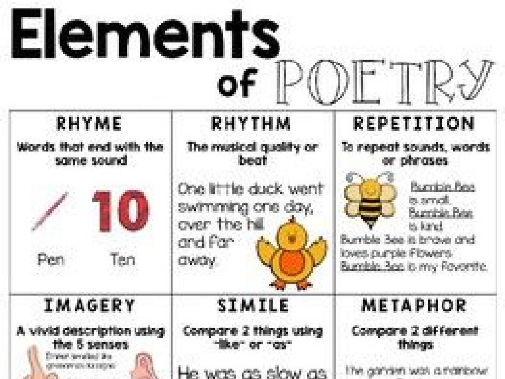 poetry terms chart