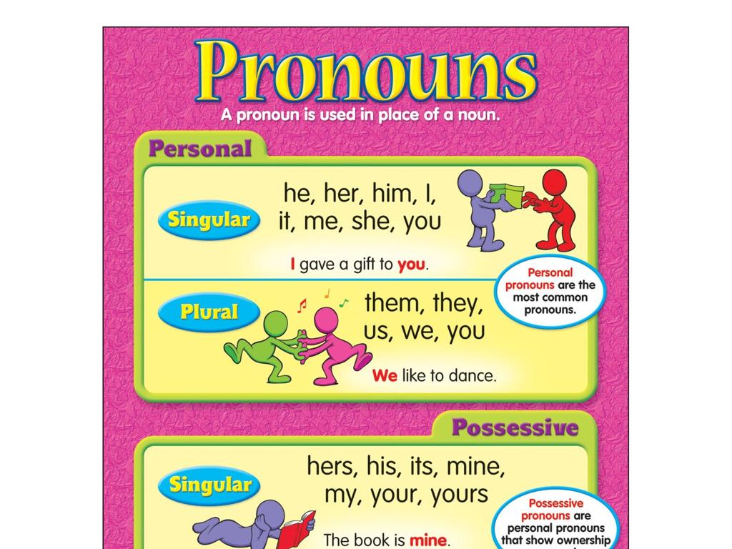 personal pronouns examples