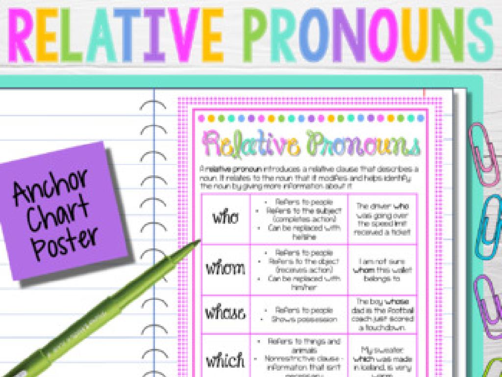 relative pronouns chart