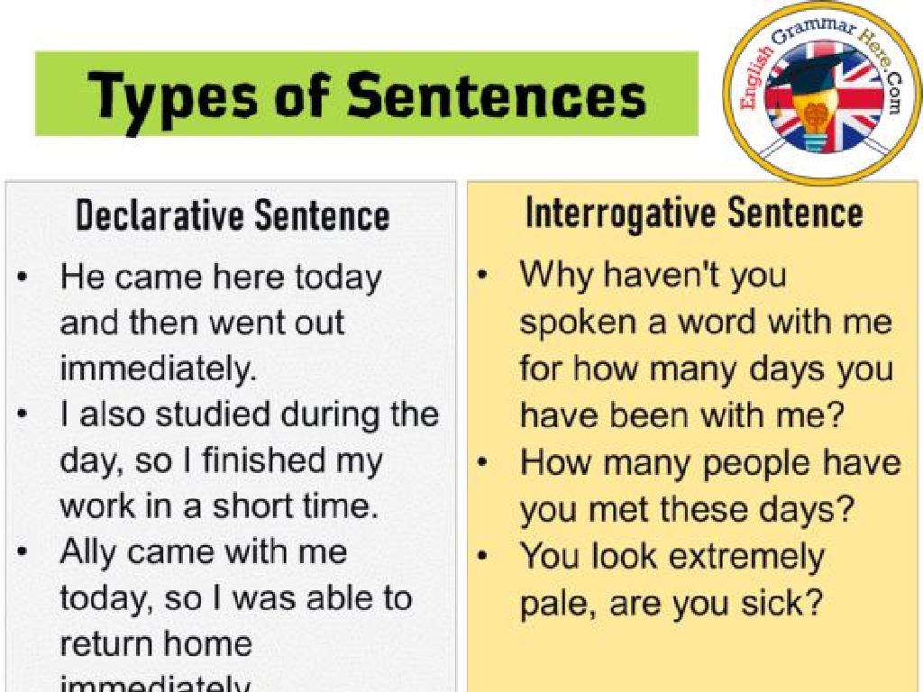 sentence types chart