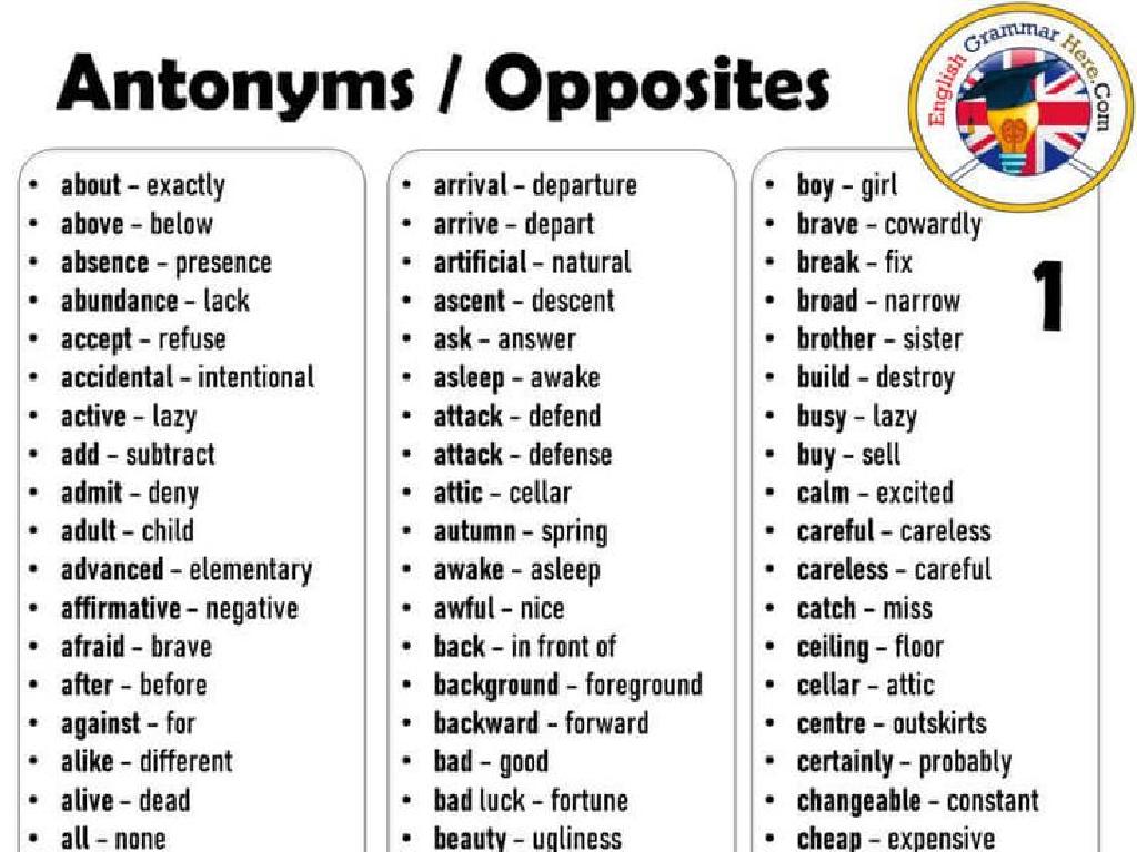 antonym list guide