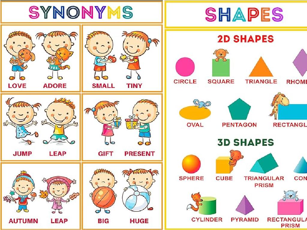 synonyms shapes chart