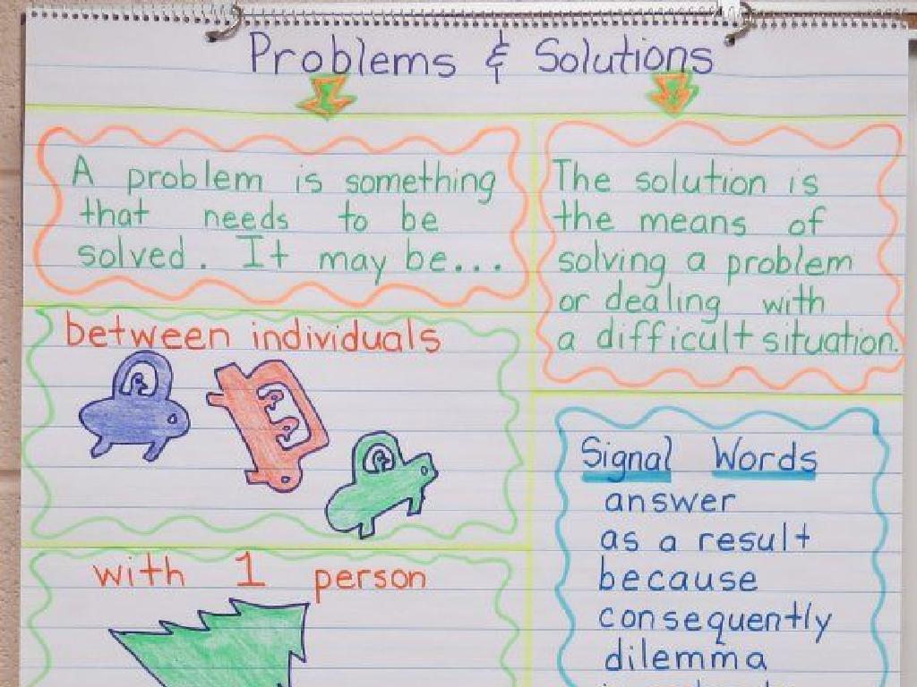 colorful problem solution poster