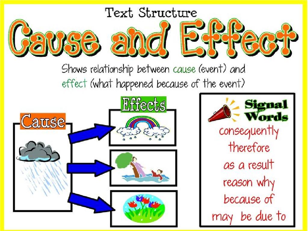 cause effect infographic