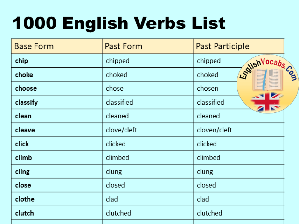 english verbs list