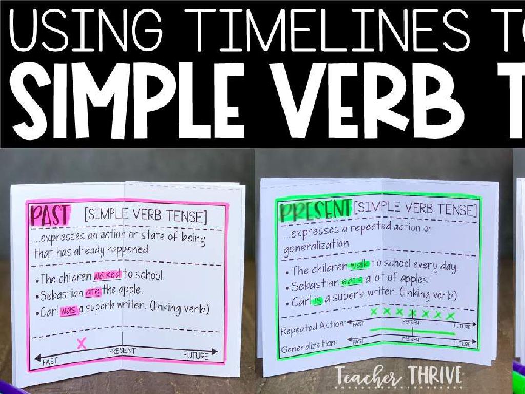 simple verb tenses timeline