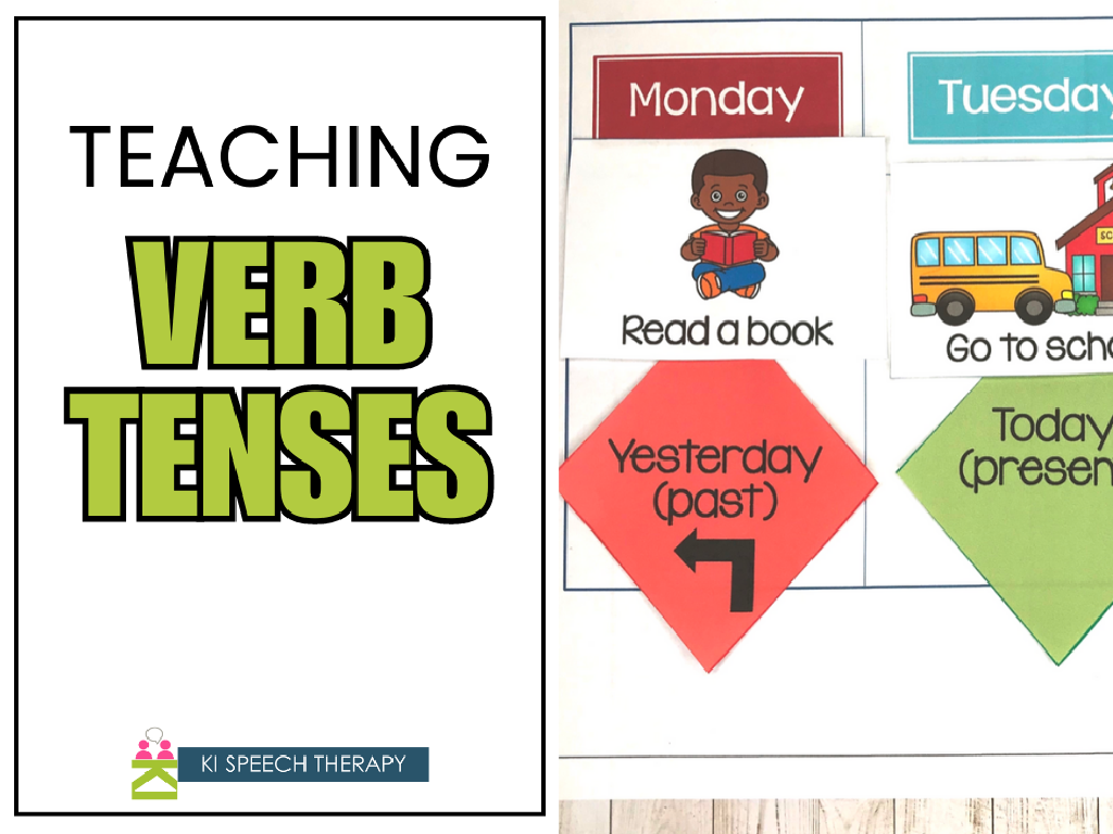 verb tenses visual aids