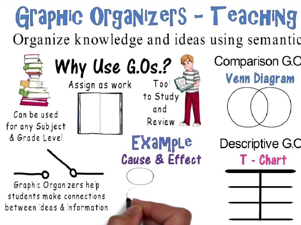 venn t-chart organizers