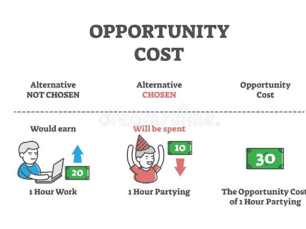 opportunity cost examples