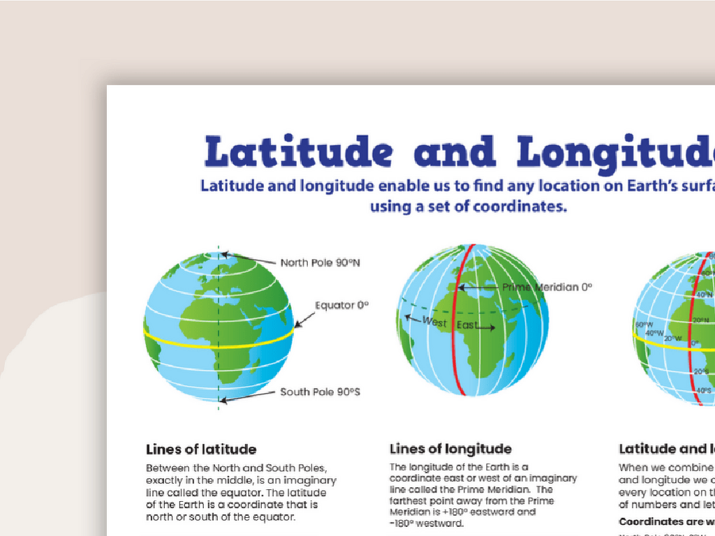 globes latitude longitude