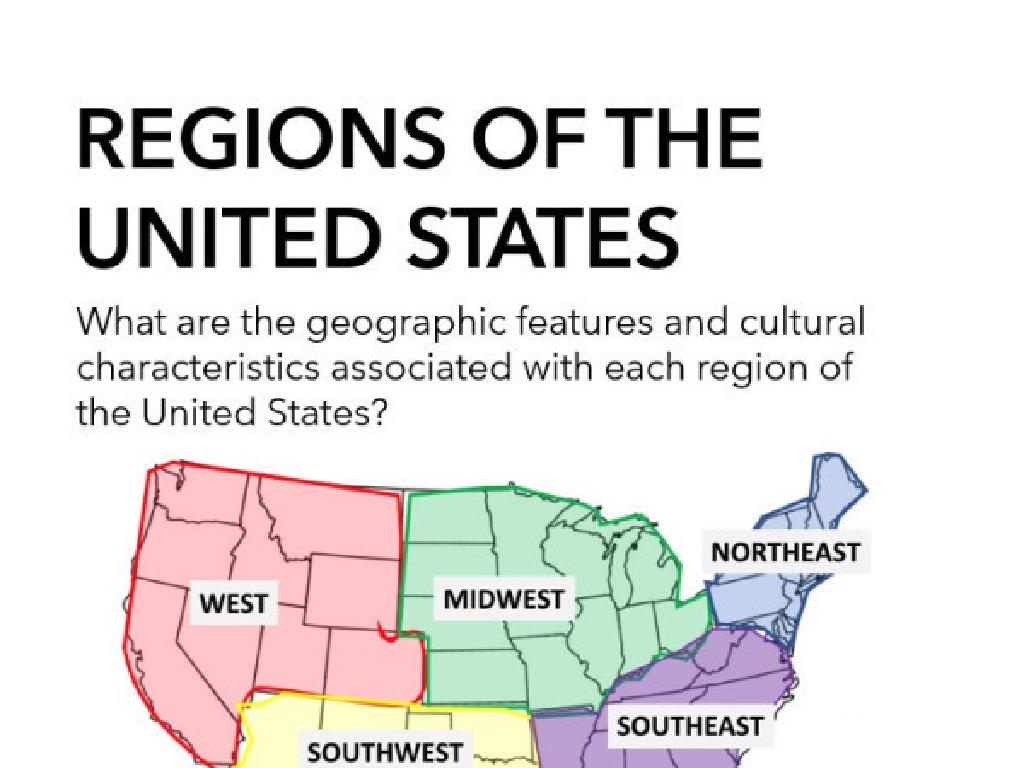 us regions map