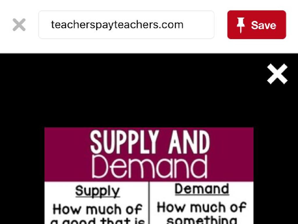 supply demand chart