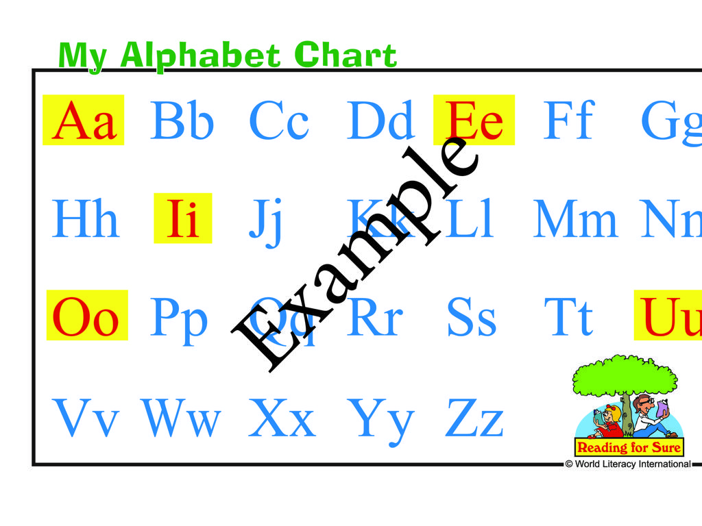 alphabet chart a-z