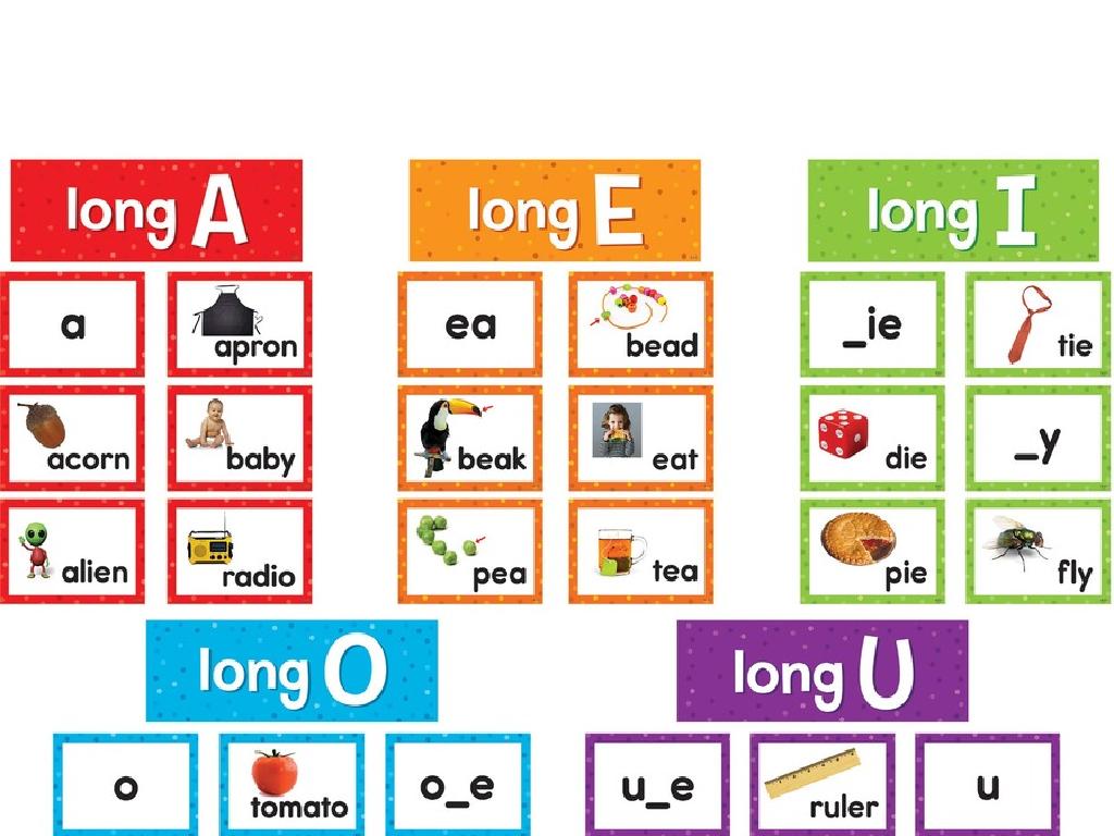 vowel sounds chart