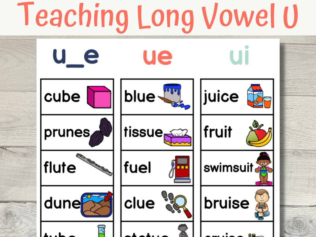 long vowel u chart