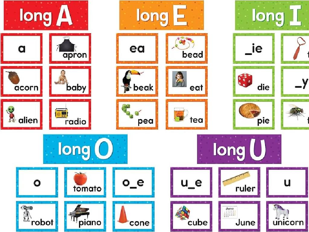 long vowel phonics chart