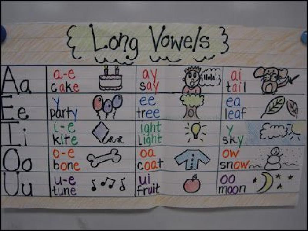 long vowel words chart