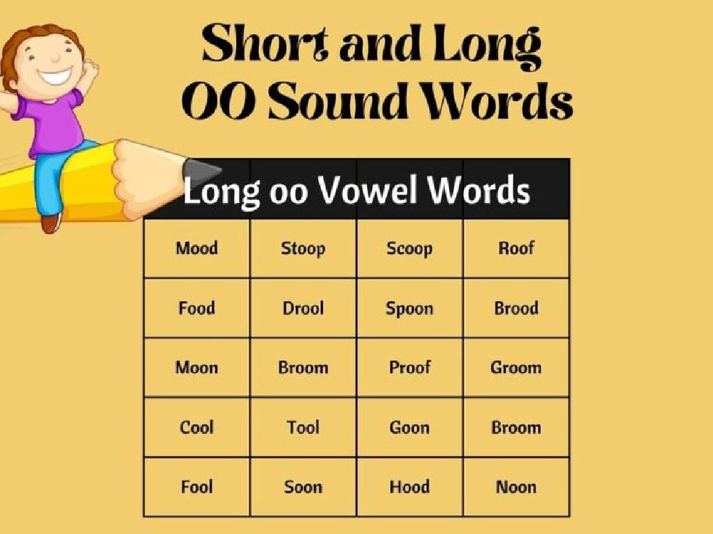 cheerful child vowel chart