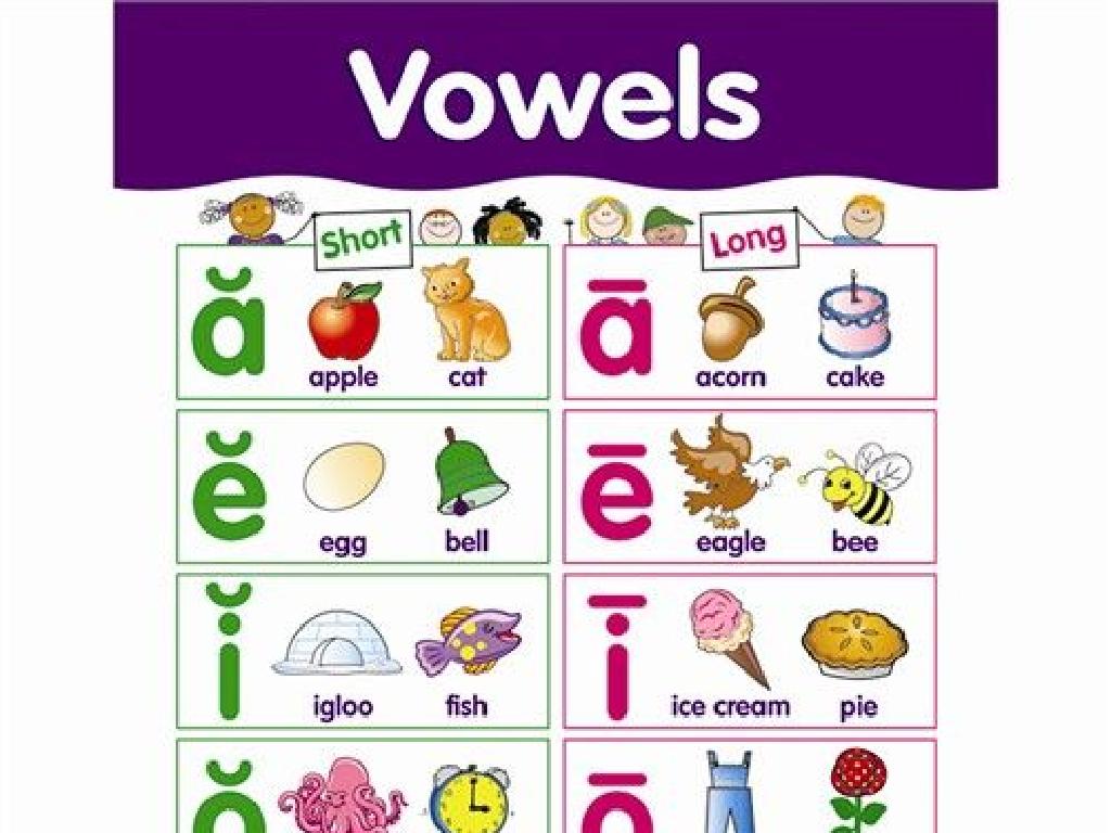 vowel sounds chart