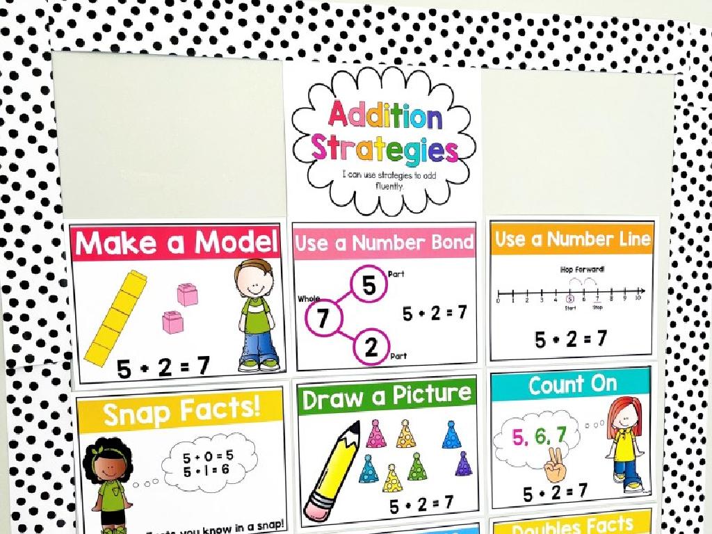 addition strategies poster