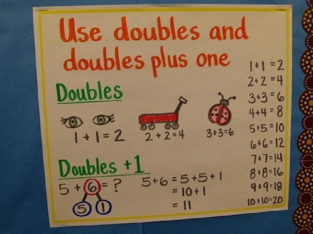 math doubles chart