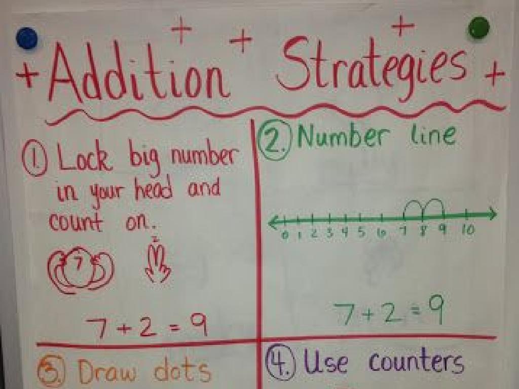 math addition strategies