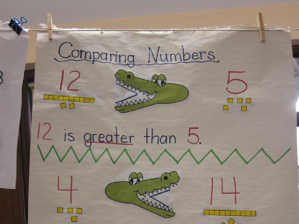 alligator number comparison